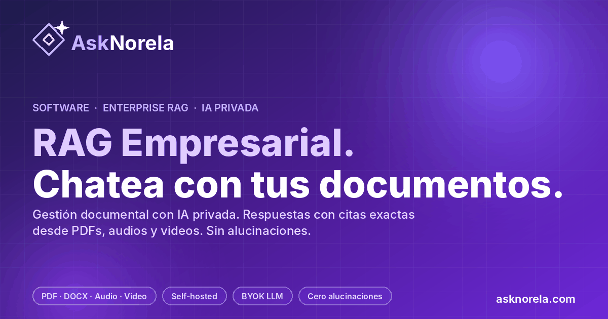 AskNorela gallery image