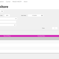 Microrecipes gallery image