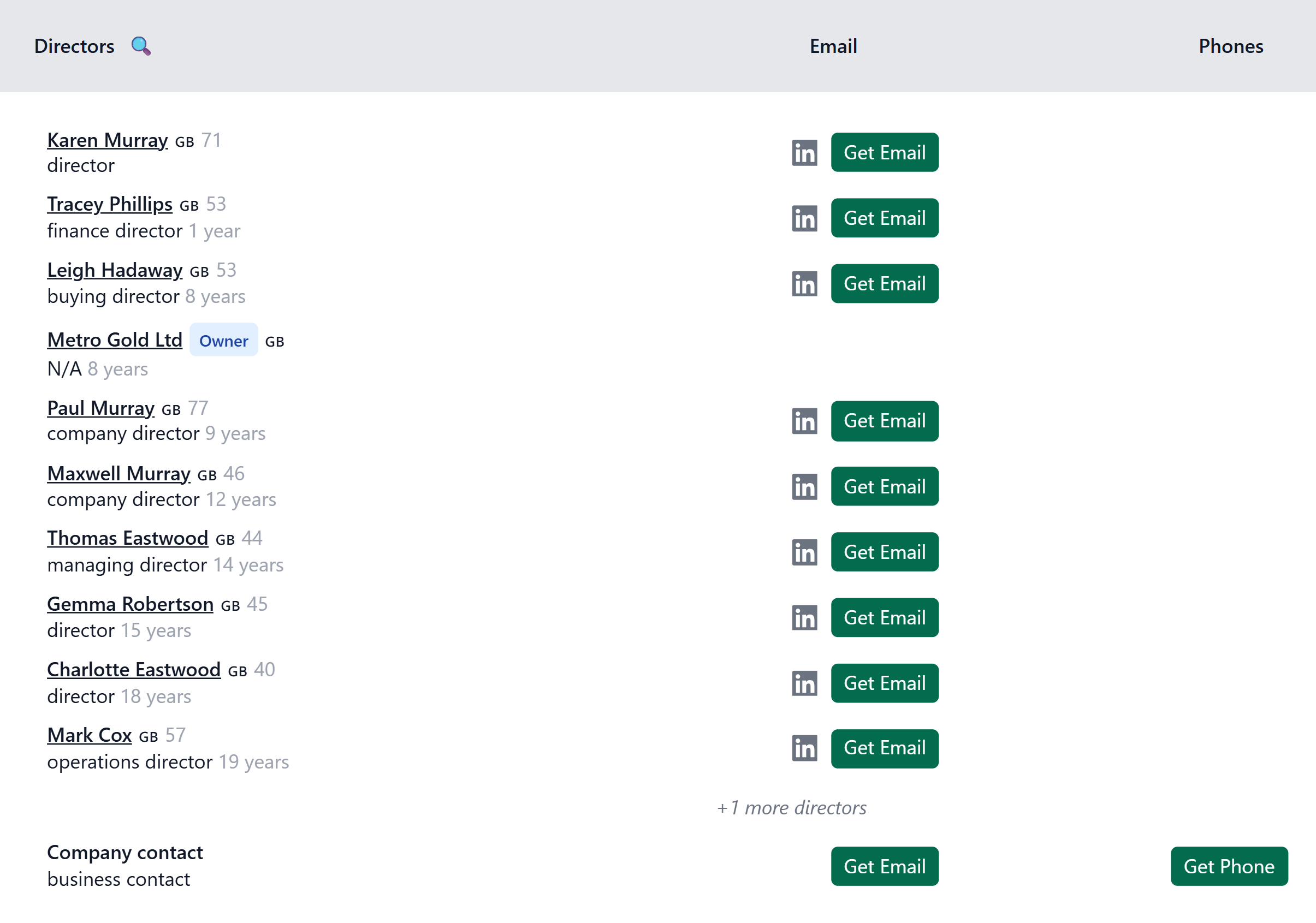 CorpSignals gallery image