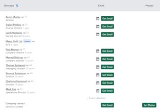 CorpSignals gallery image