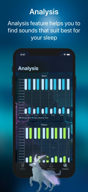 Furins Tunes gallery image