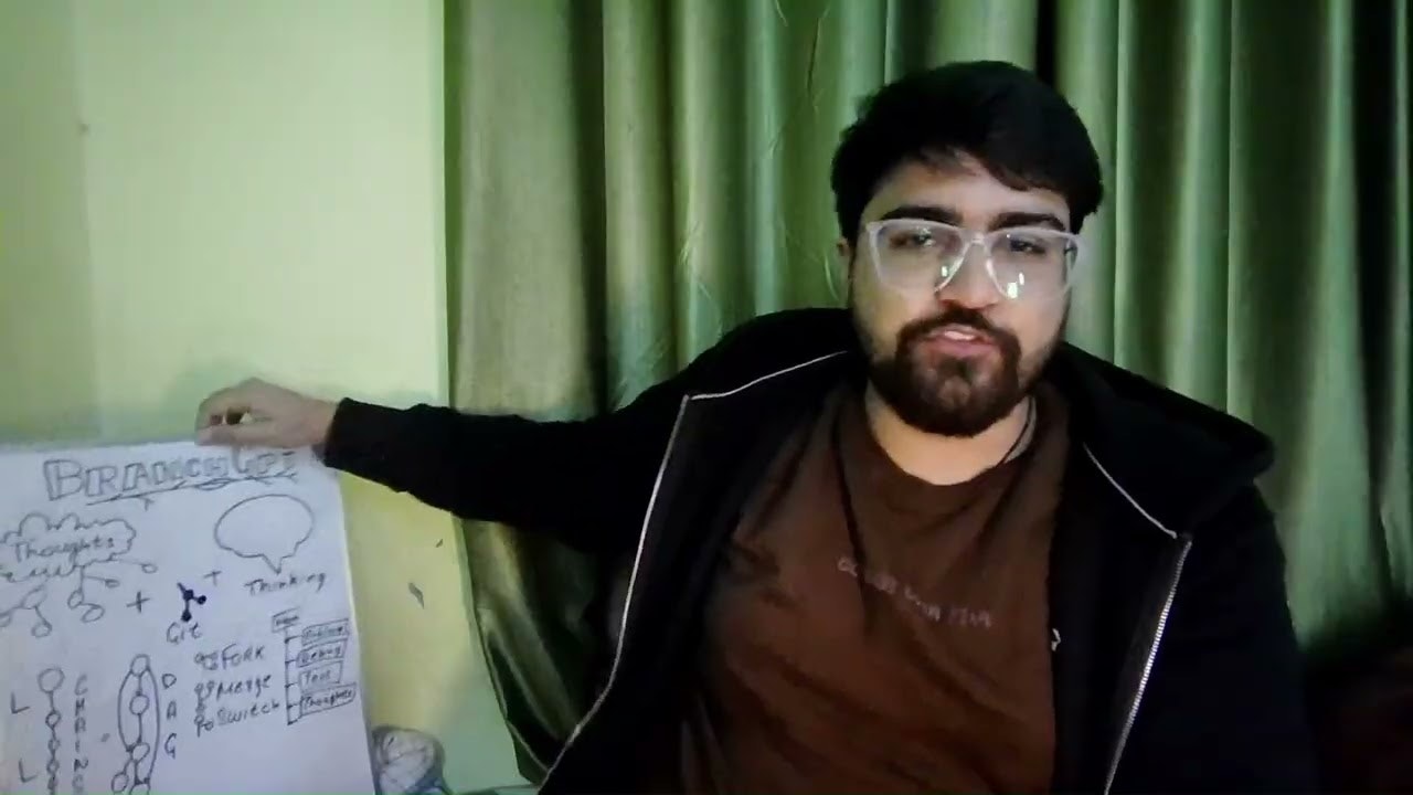 BranchGPT gallery image