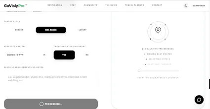 GoVisly gallery image