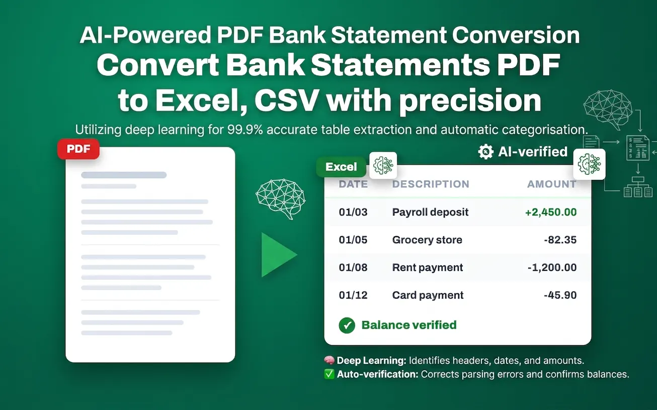 Bank Statement Converter gallery image