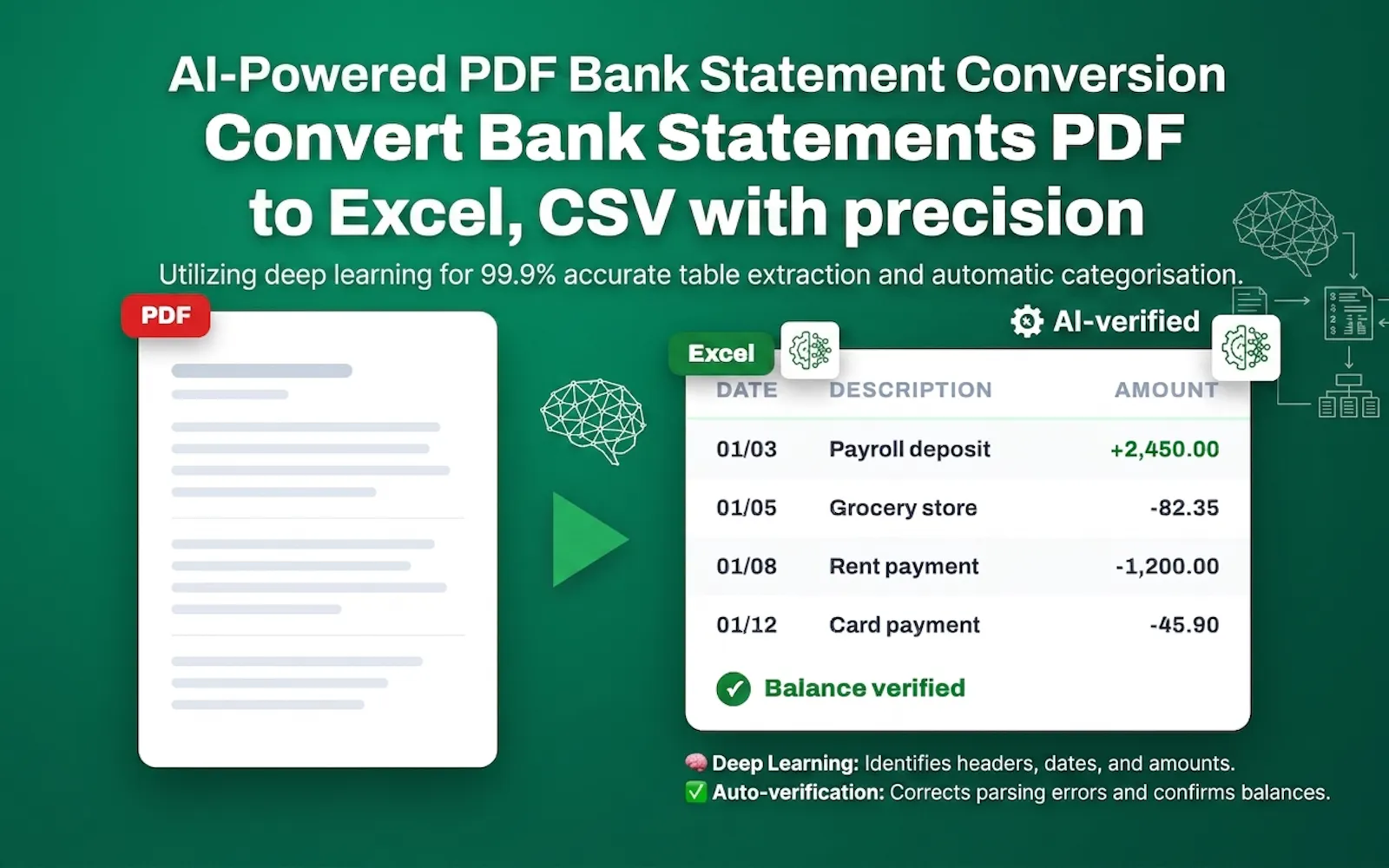 Bank Statement Converter screenshot 1