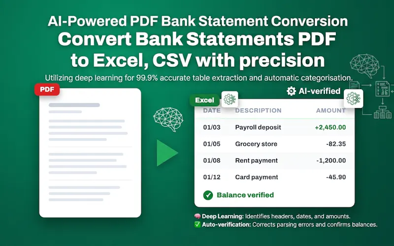 Bank Statement Converter screenshot 1