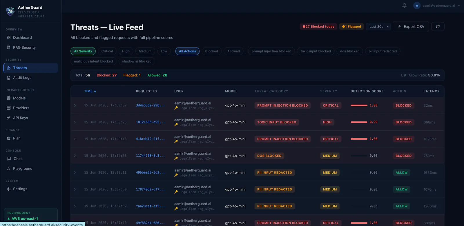 AetherGuard screenshot 4