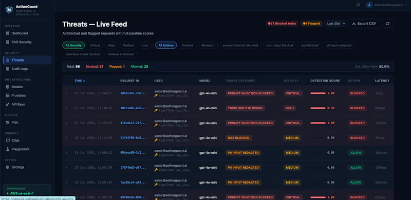 AetherGuard screenshot 4