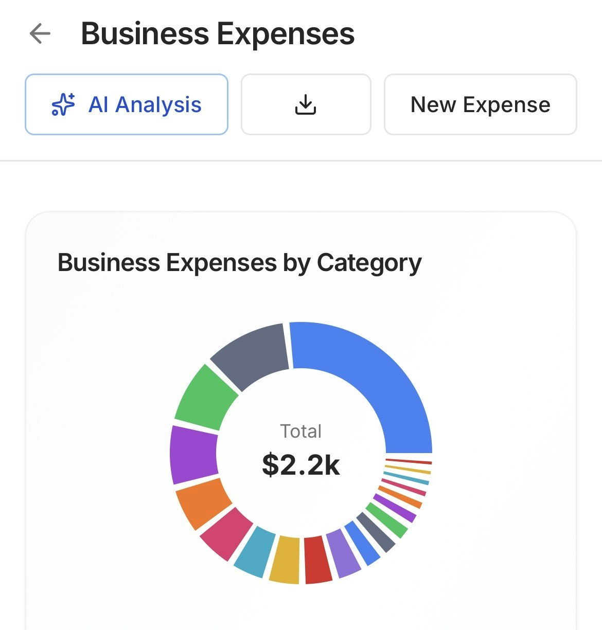Signed Deal  gallery image