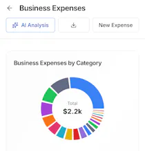 Signed Deal gallery image