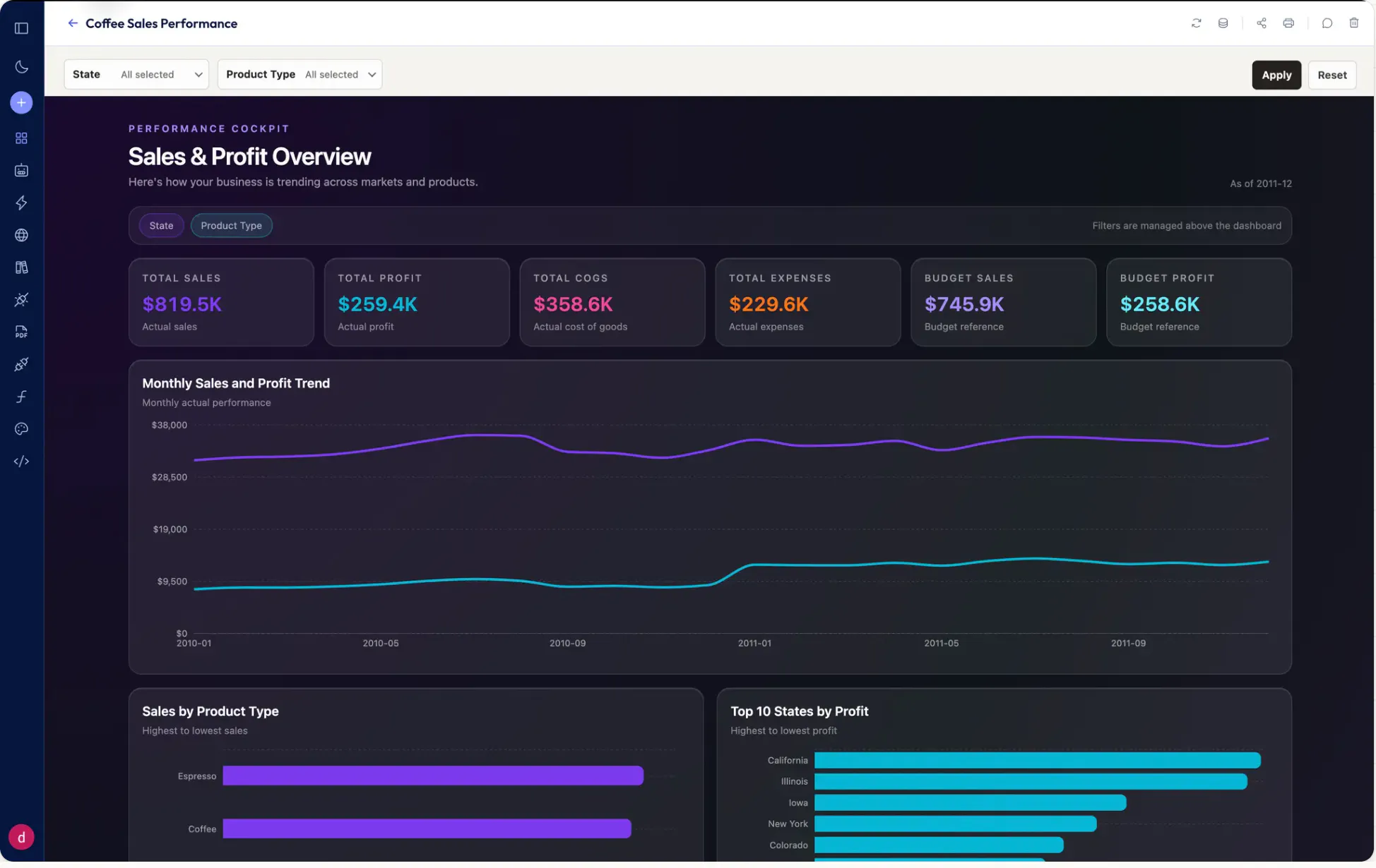 Better Analyst gallery image