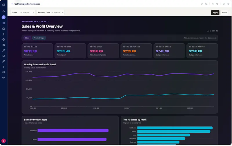 Better Analyst screenshot 5