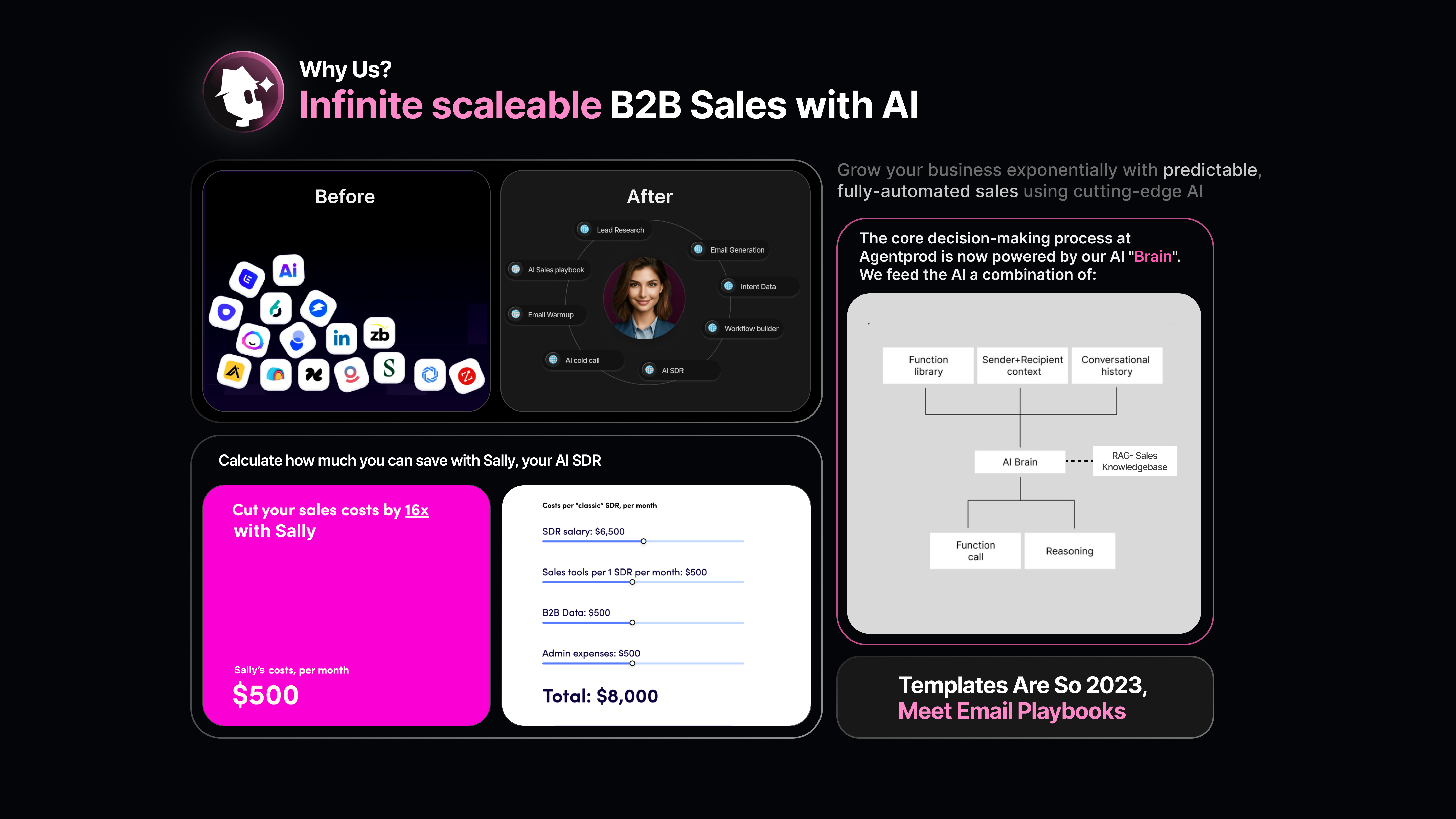AgentProd gallery image