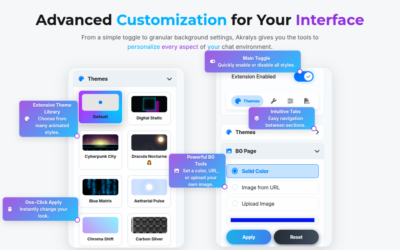 Média Akralys: Thèmes Chatgpt, outils d'interface utilisateur et PDF 1