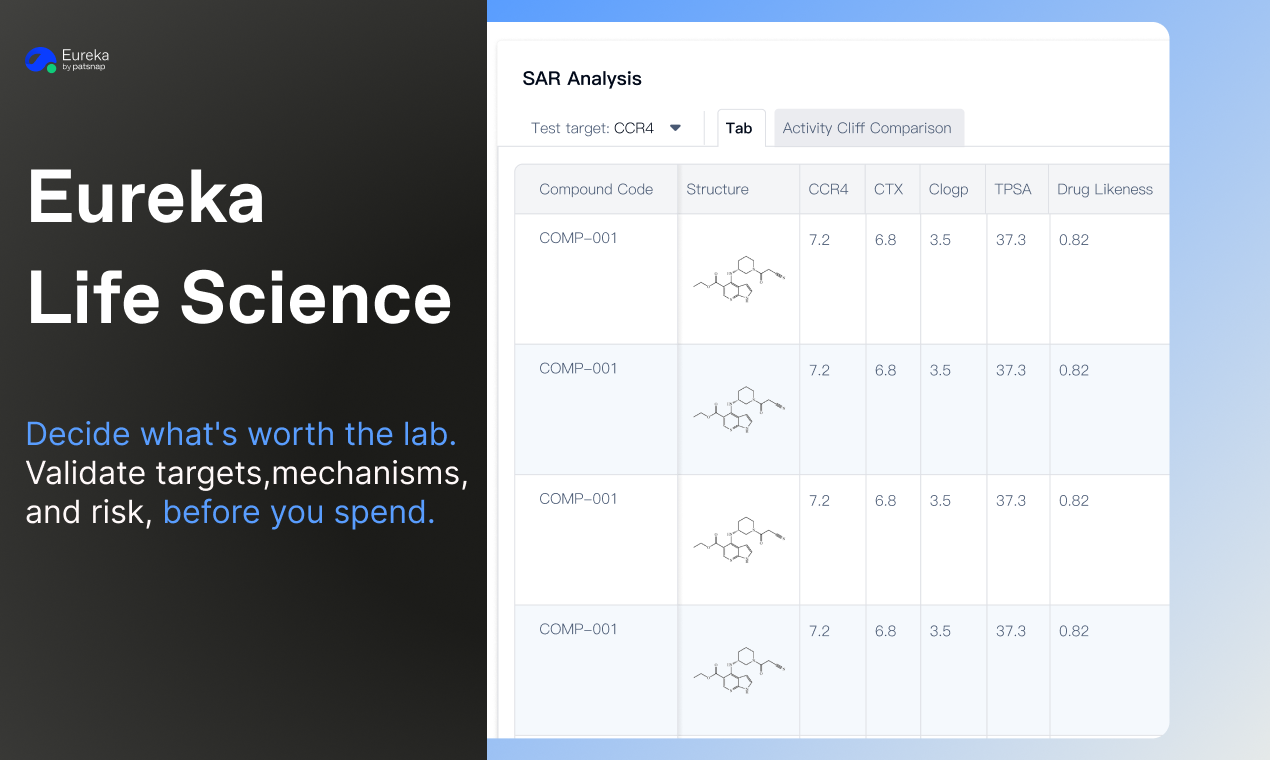 PatSnap Eureka gallery image