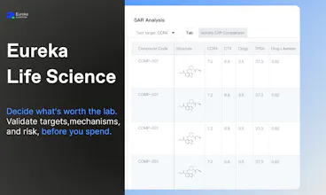 PatSnap Eureka gallery image