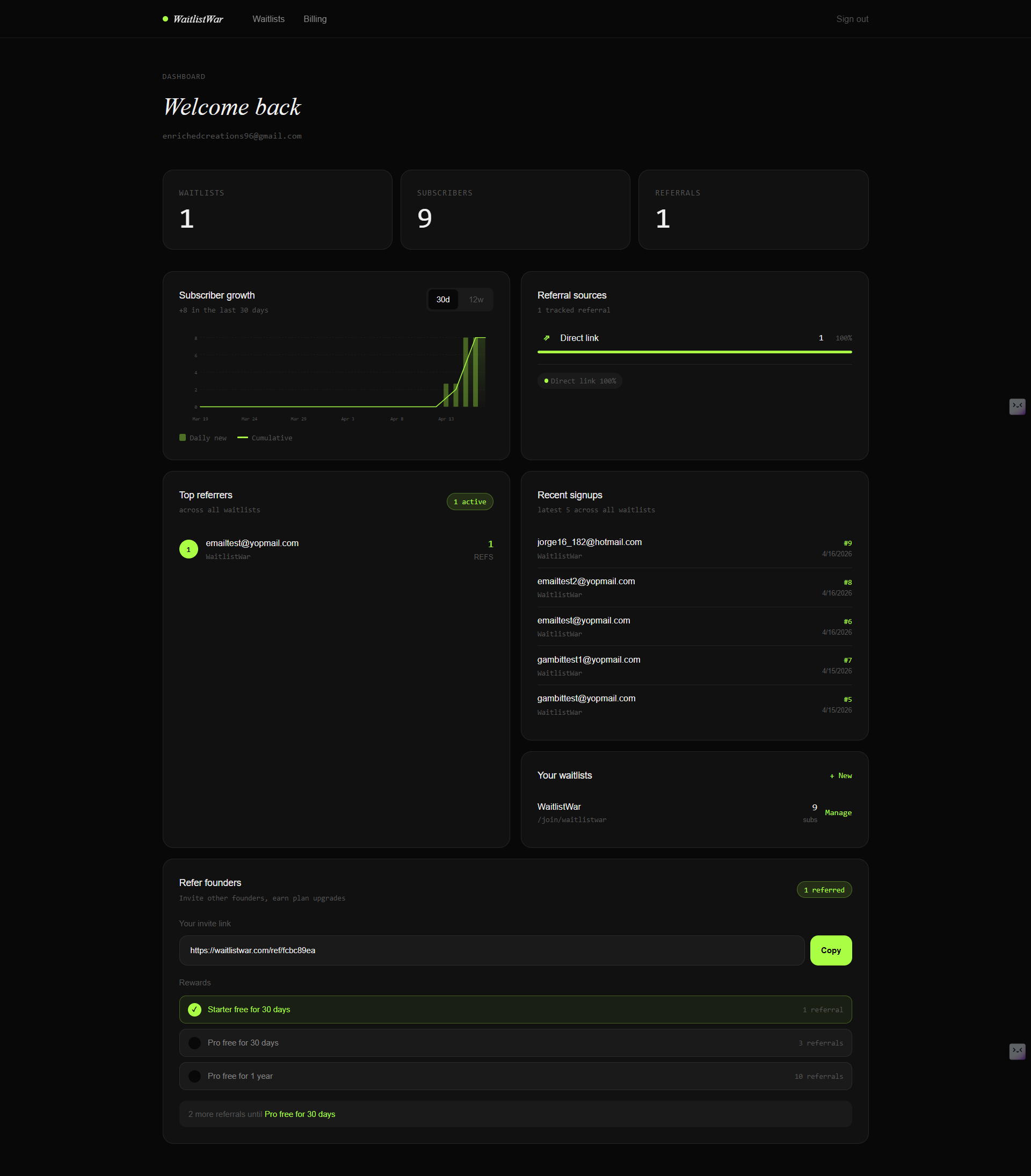 WaitlistWar gallery image