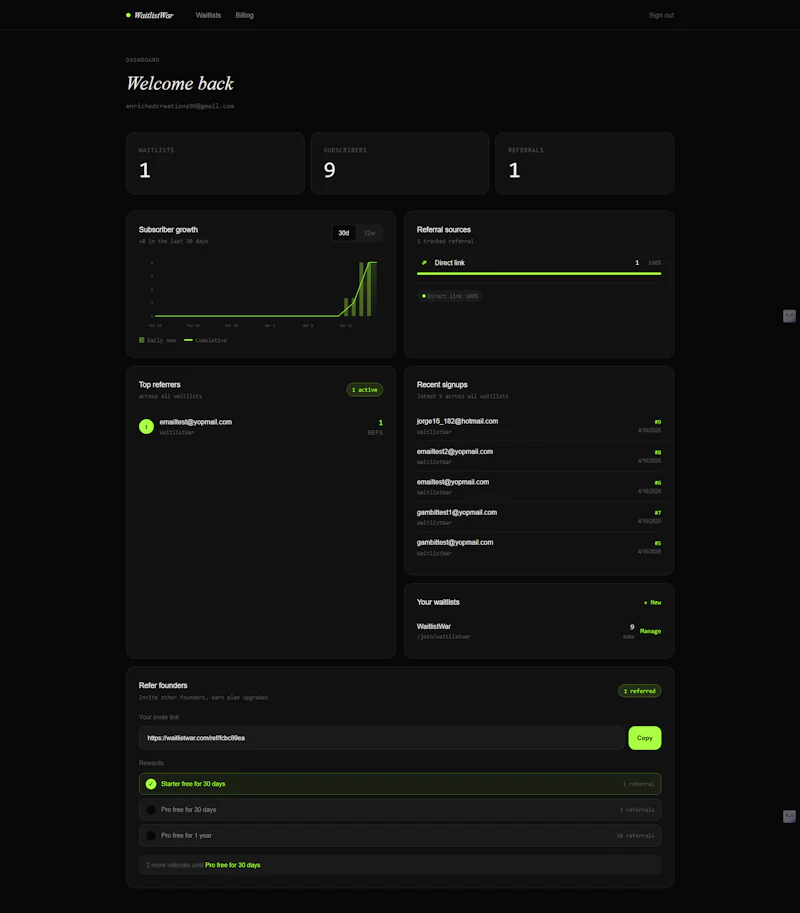 WaitlistWar screenshot 2