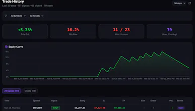 AI Trading Bot Workspace gallery image