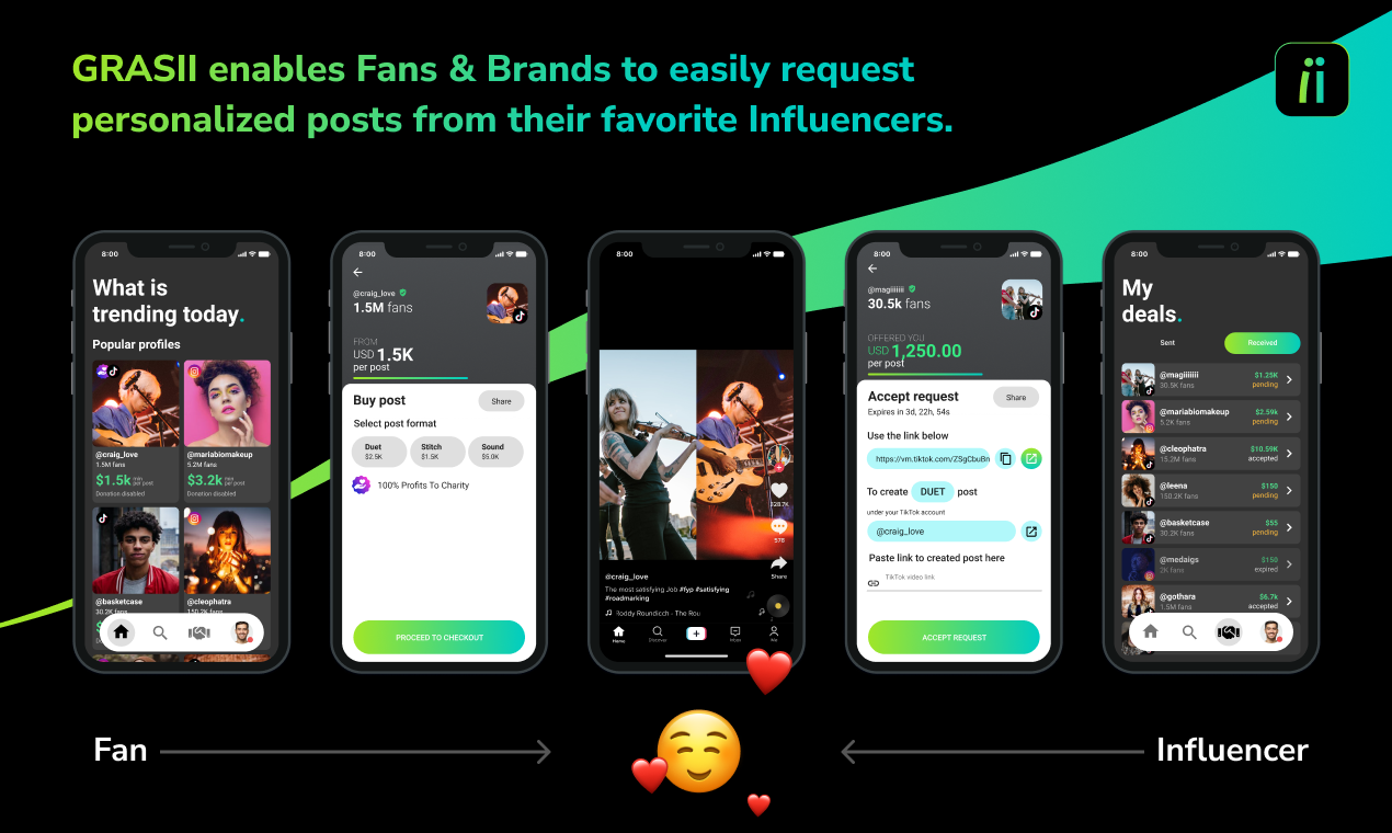 GRASII gallery image