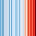 #ShowYourStripes