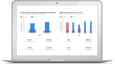 UX Triggers gallery image