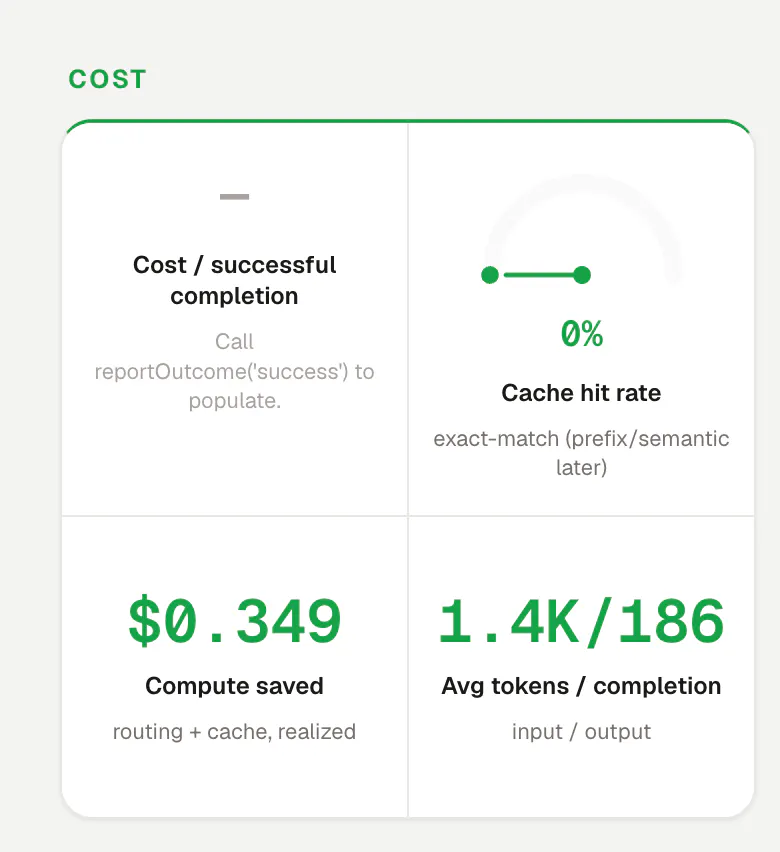 Agent Cost Controller gallery image