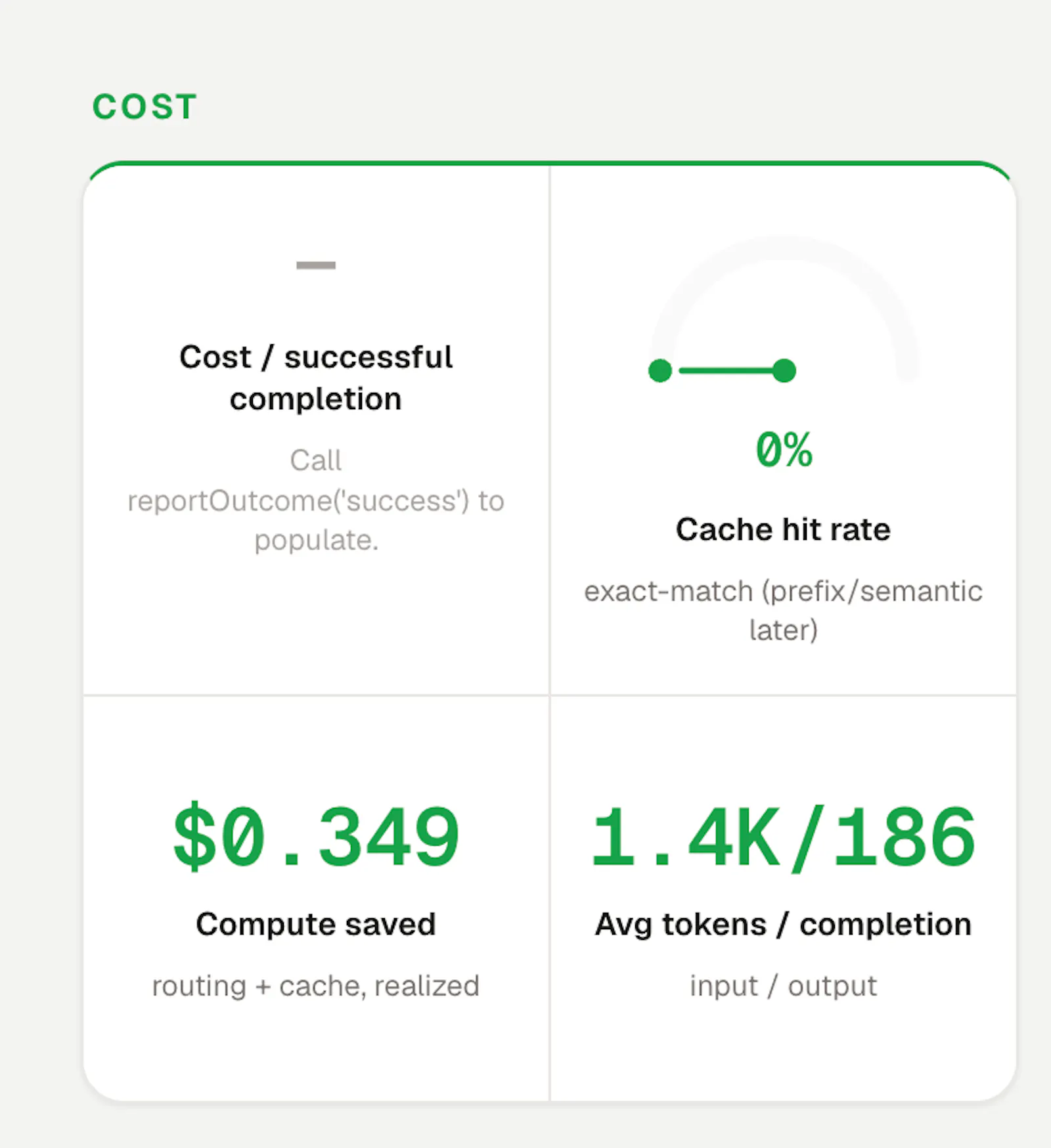 Agent Cost Controller screenshot 6
