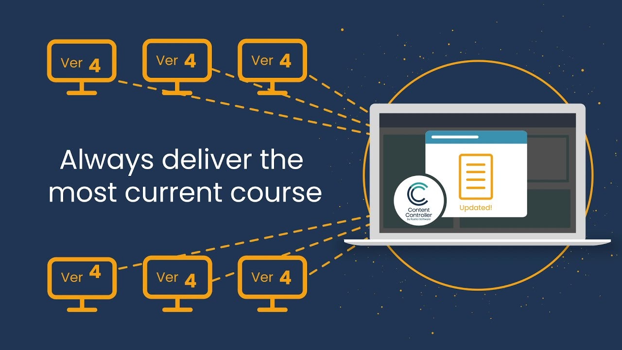 Content Controller - supplement your LMS gallery image