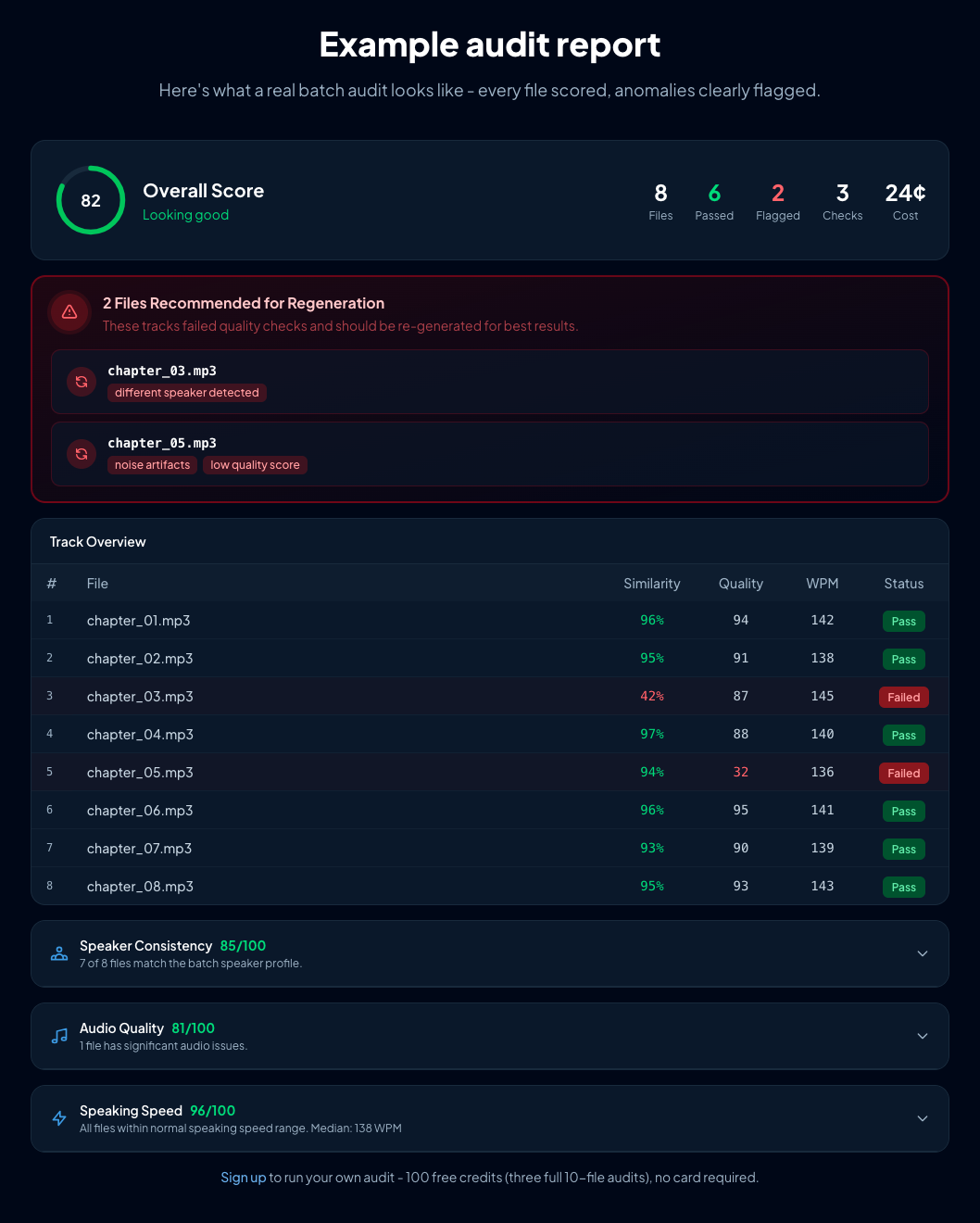 TTSAudit gallery image