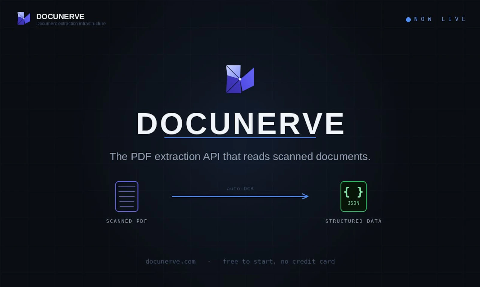 Docunerve screenshot 1