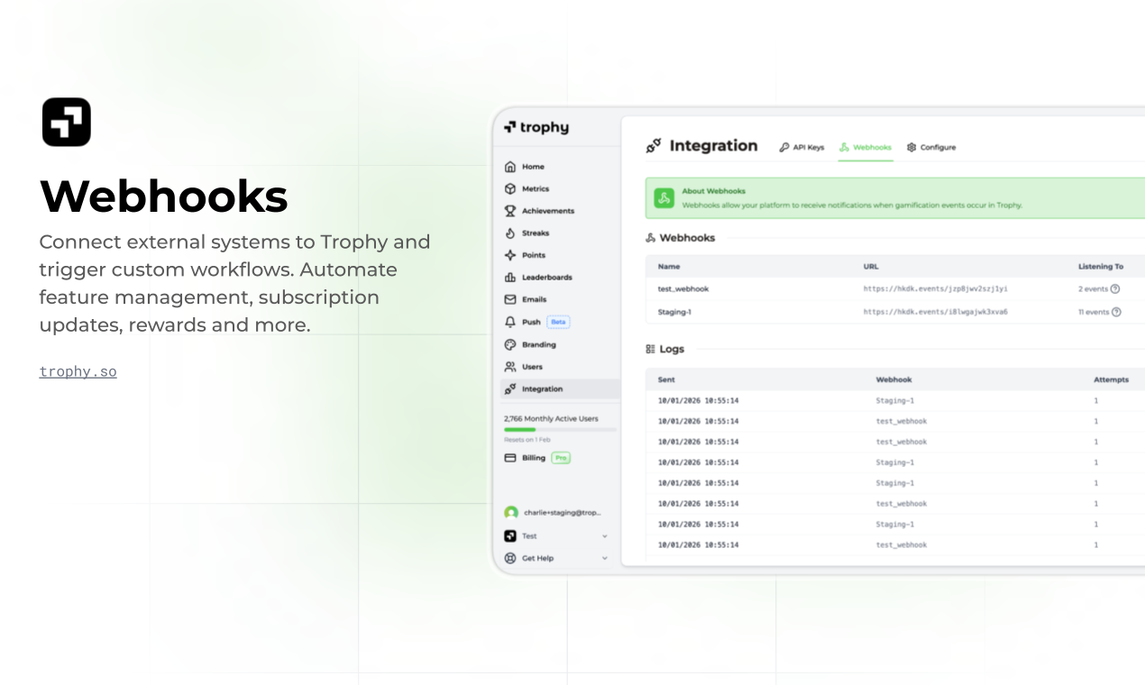Trophy 1.0 gallery image