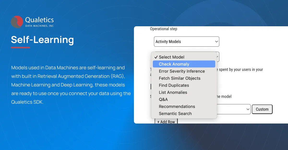 Software Quality Analytics gallery image