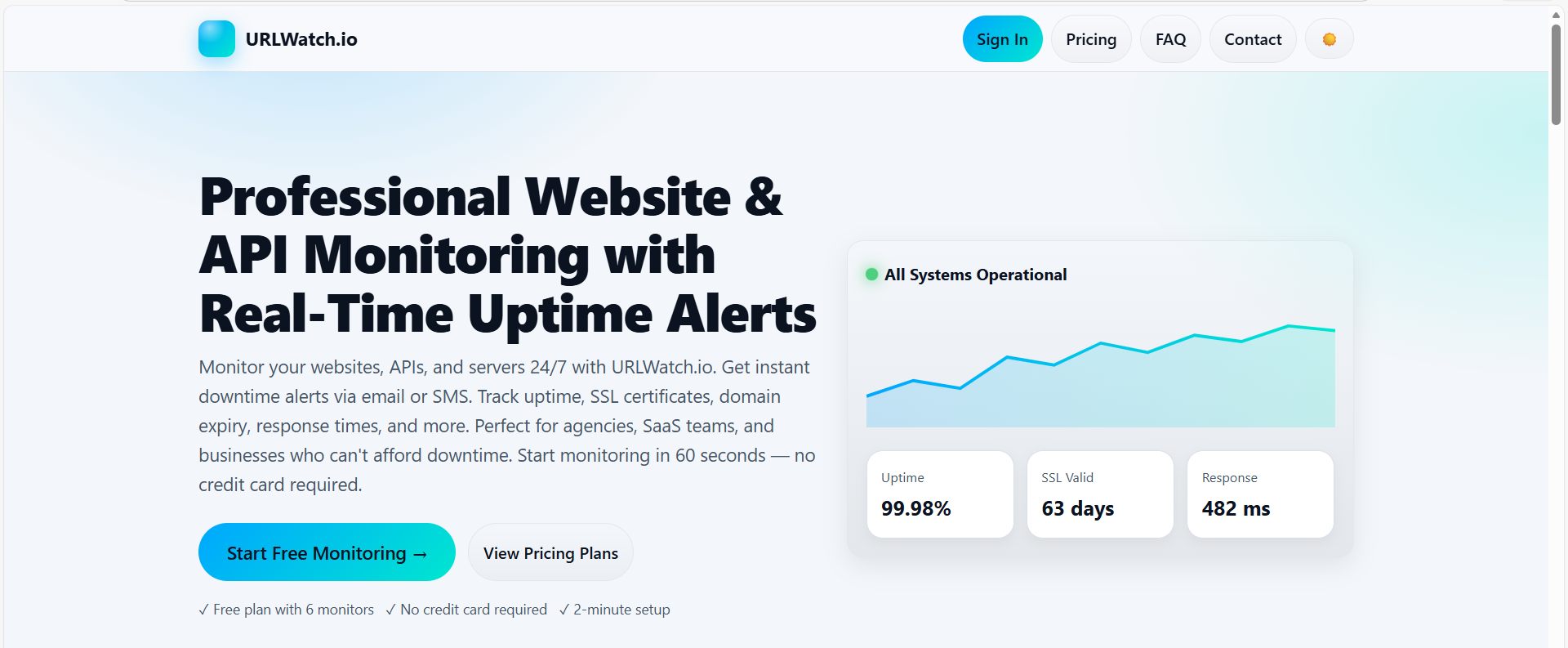 URLwatch.io - Monitor websites & APIs, gallery image