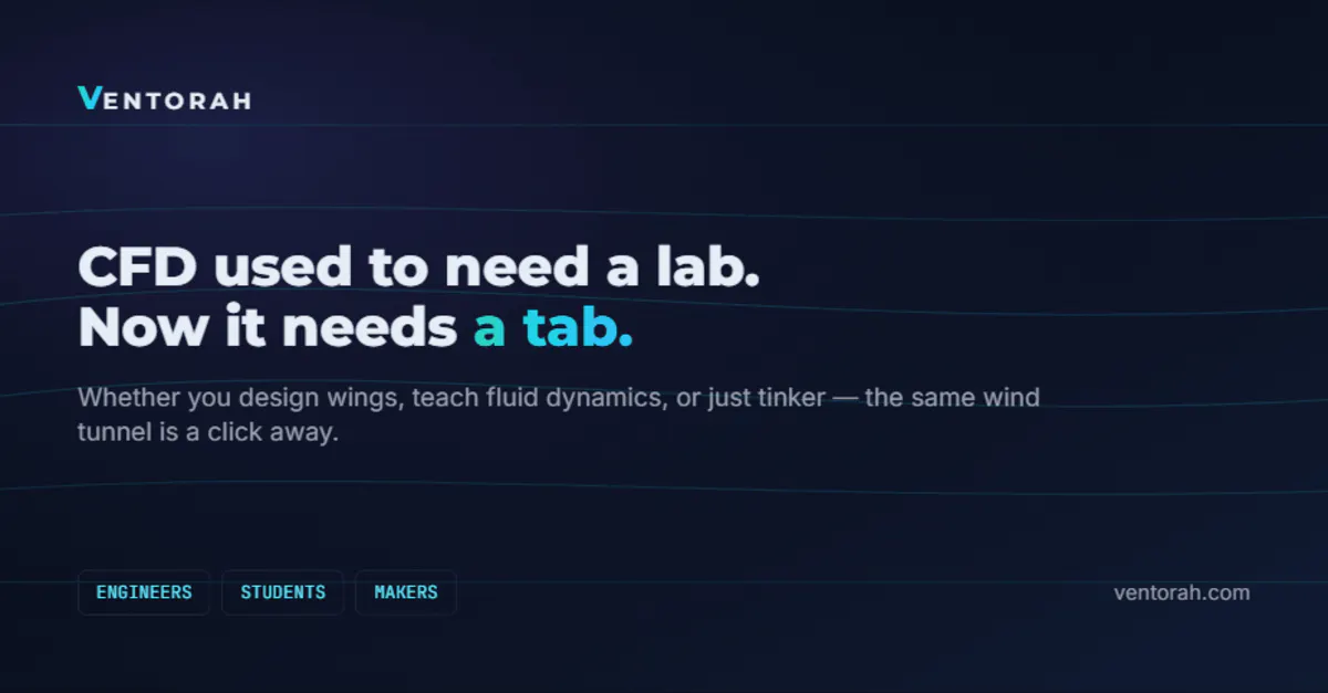 startuptile Ventorah-run virtual wind tunnel aerodynamic analysis in your browser