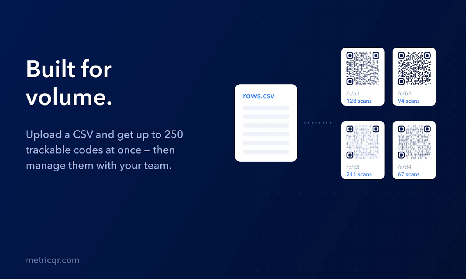 MetricQR screenshot 5