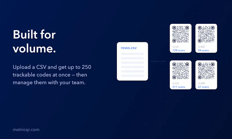 MetricQR screenshot 5