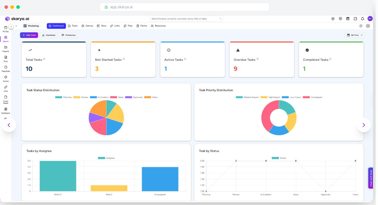 Skarya.ai gallery image
