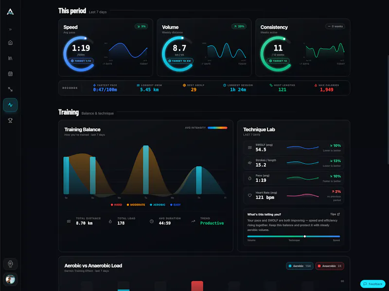 AquaPlan screenshot 1