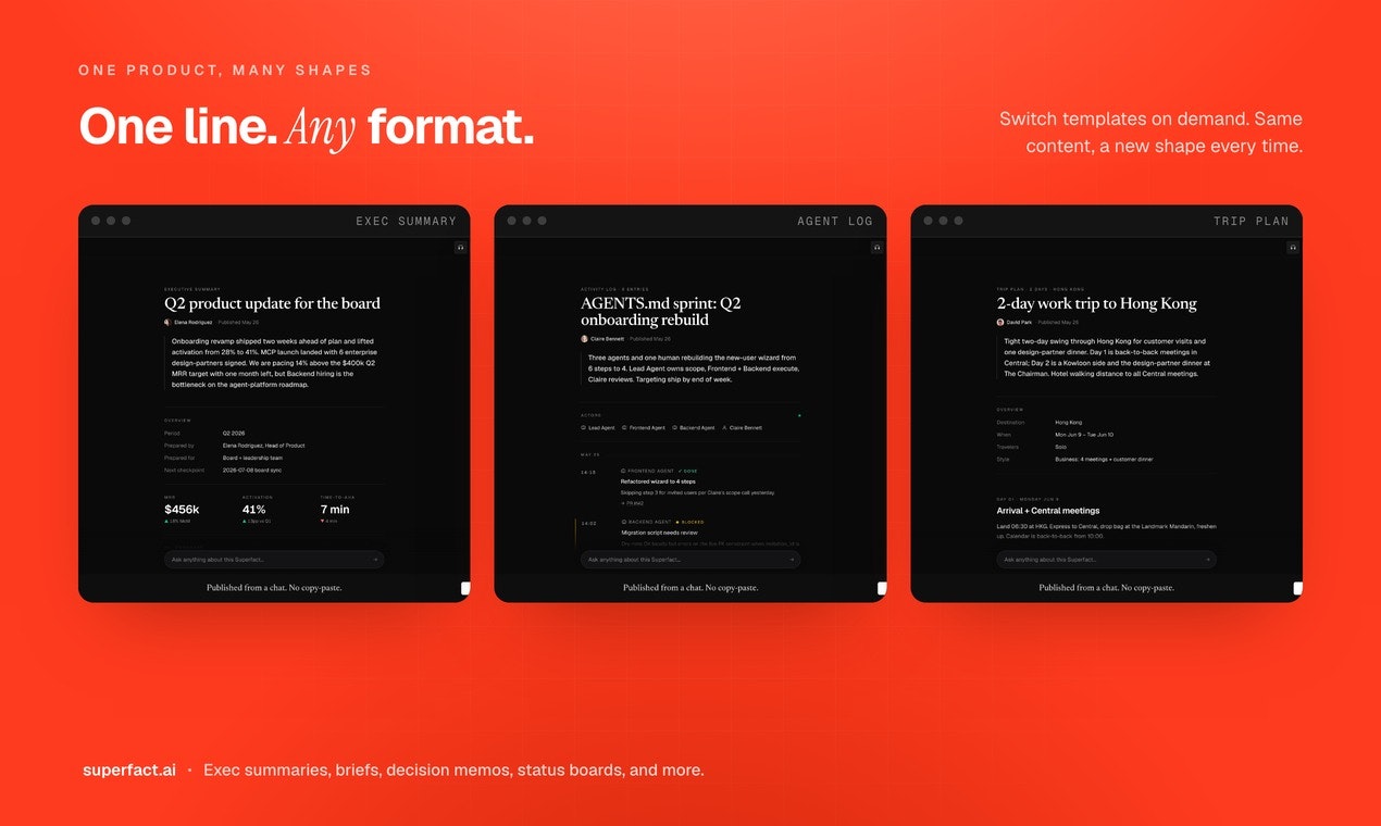 Superfact gallery image