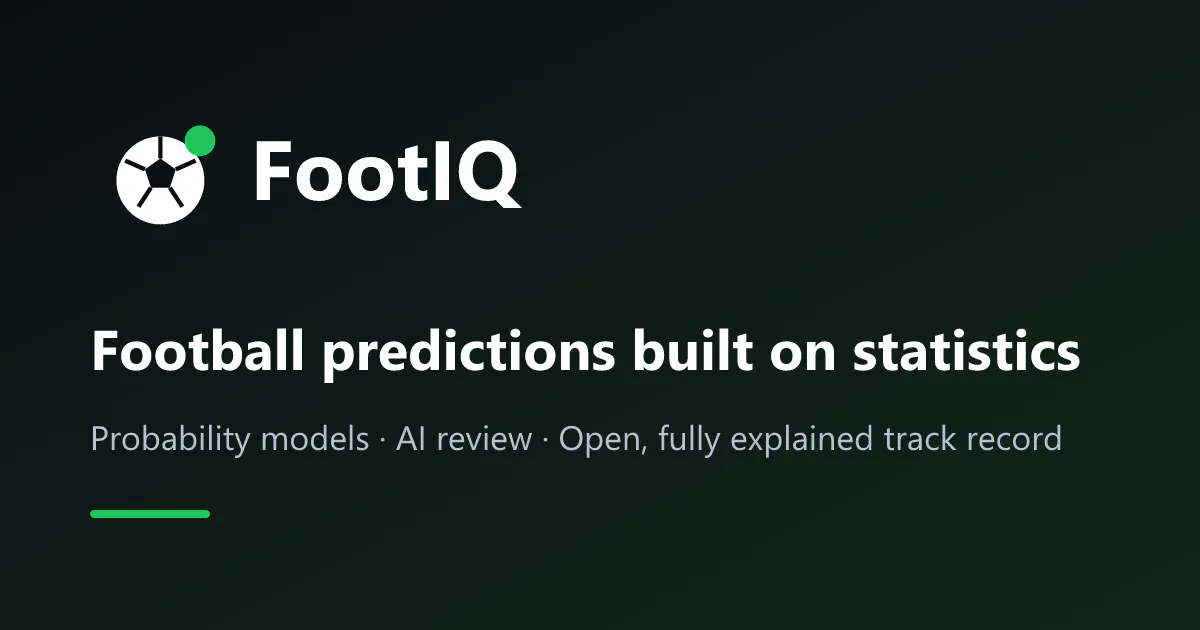 FootIQ gallery image