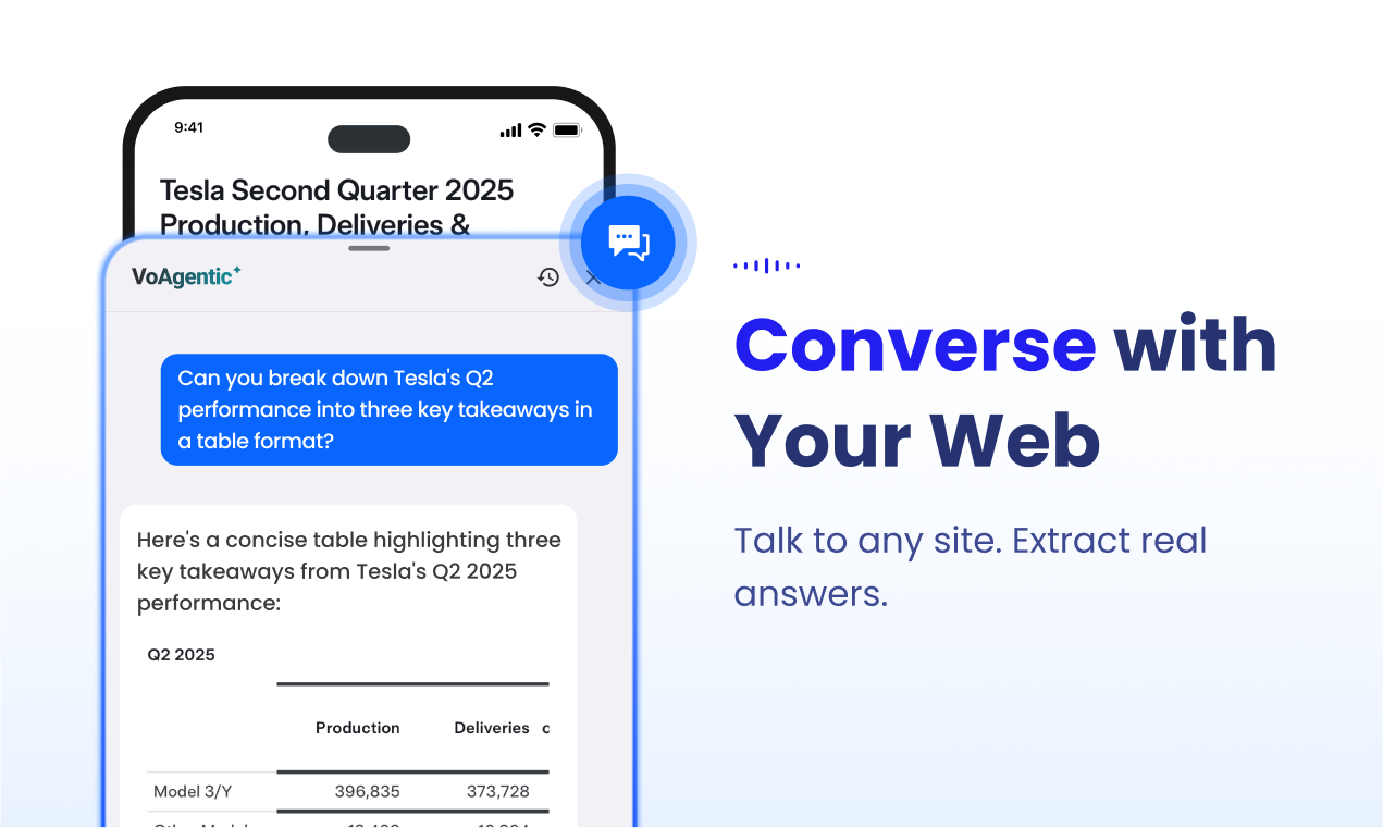 DeepvBrowser - Browser vocale di AI Fast-Fast AI trasformando le parole in flussi di lavoro media 4