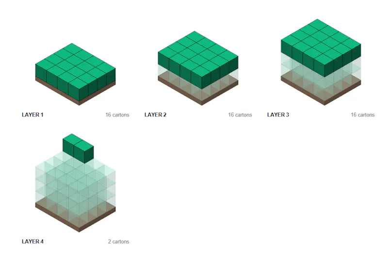 3D Pallet Load Planner by 3PLGuys screenshot 3