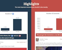 2016 US Election Facebook Monitoring Tool media 1