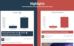 2016 US Election Facebook Monitoring Tool media 1