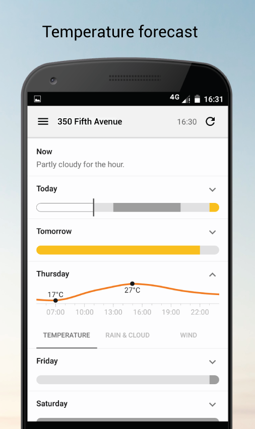 Forcaster gallery image