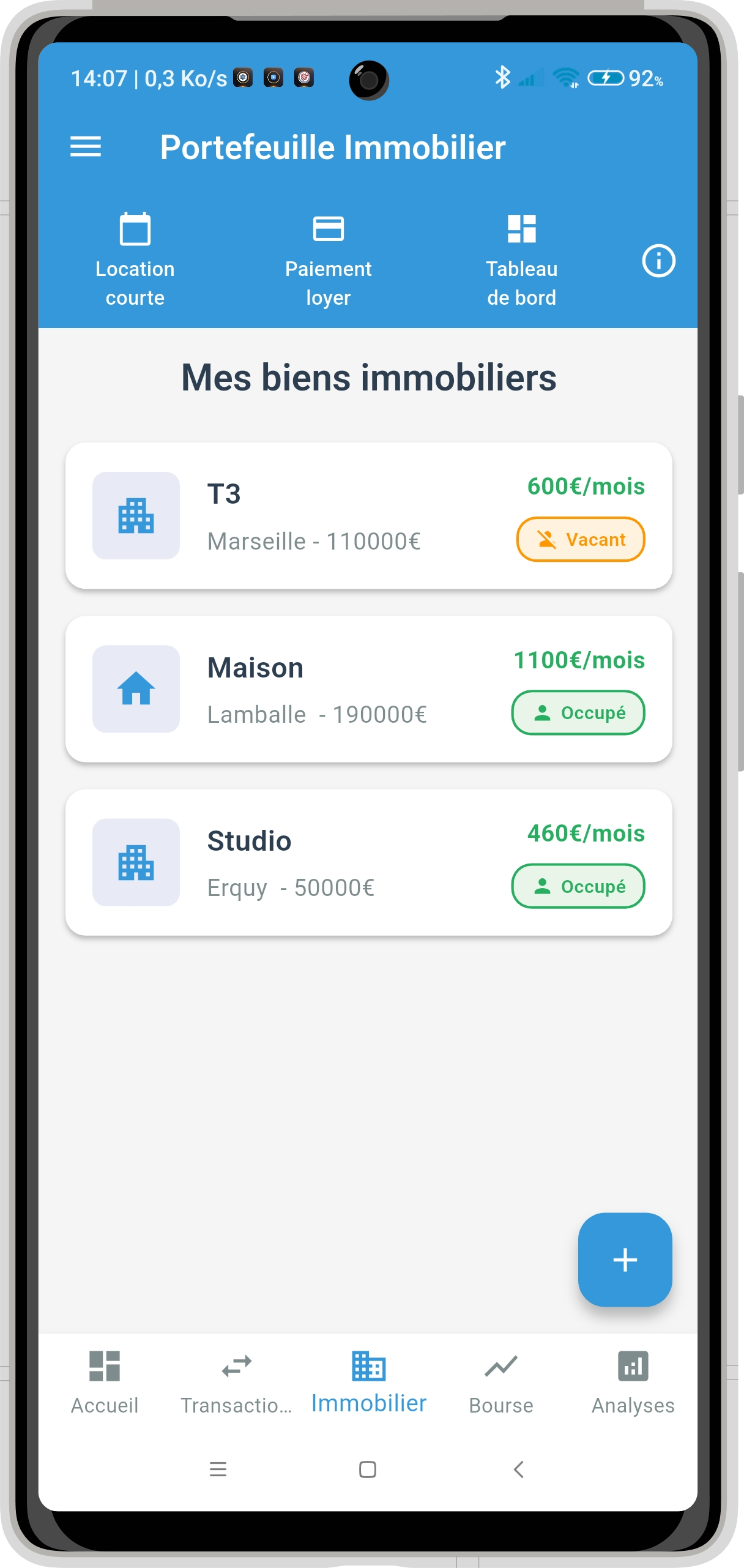 Budget Personnel gallery image