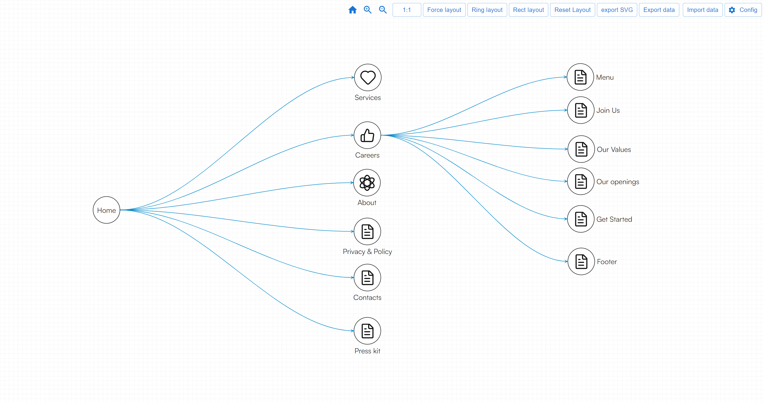 Addgraph - Una herramienta que gráfica diagraman y visualización de datos. media 7