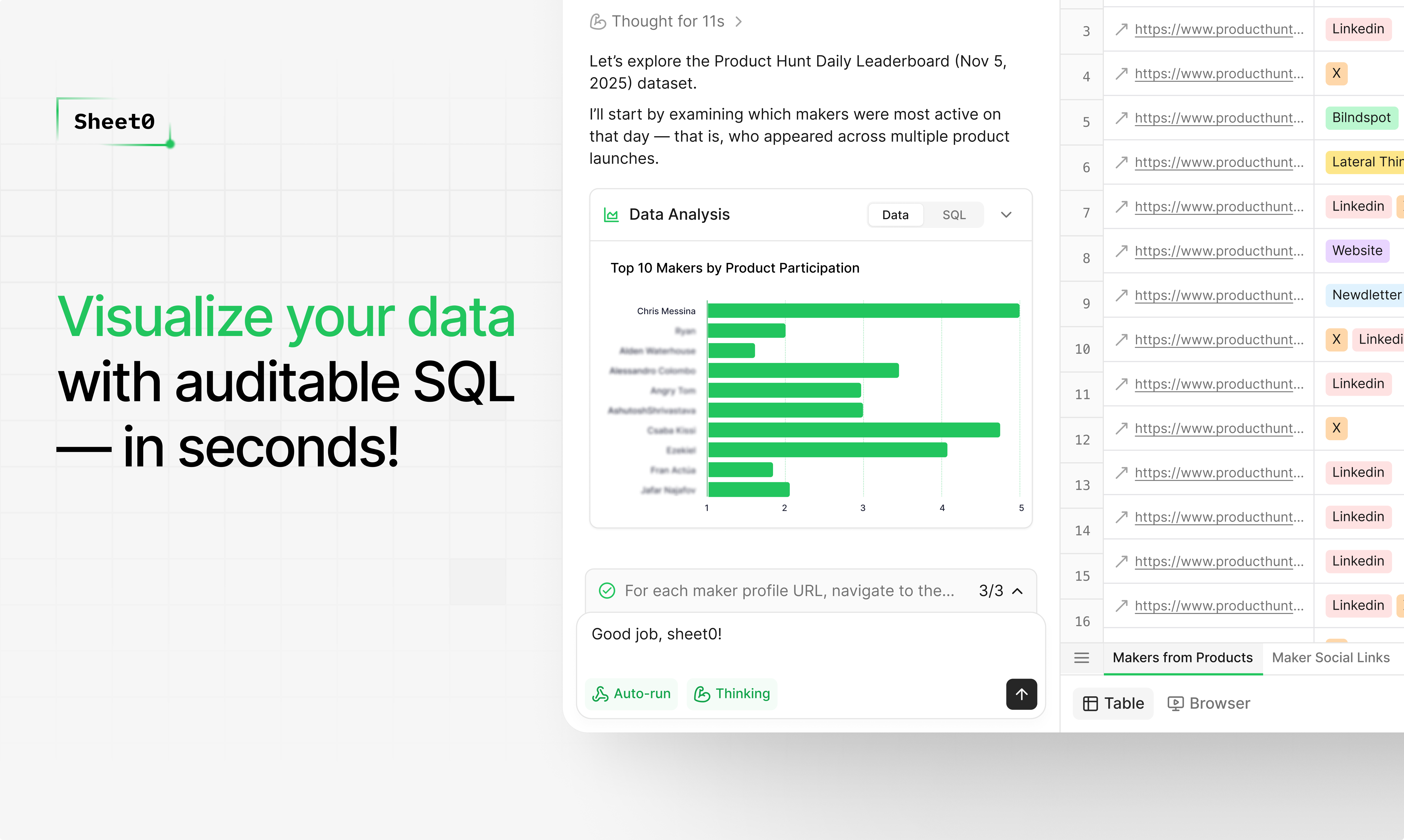 Sheet0 gallery image