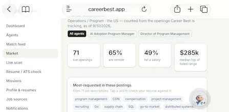 CareerBest gallery image